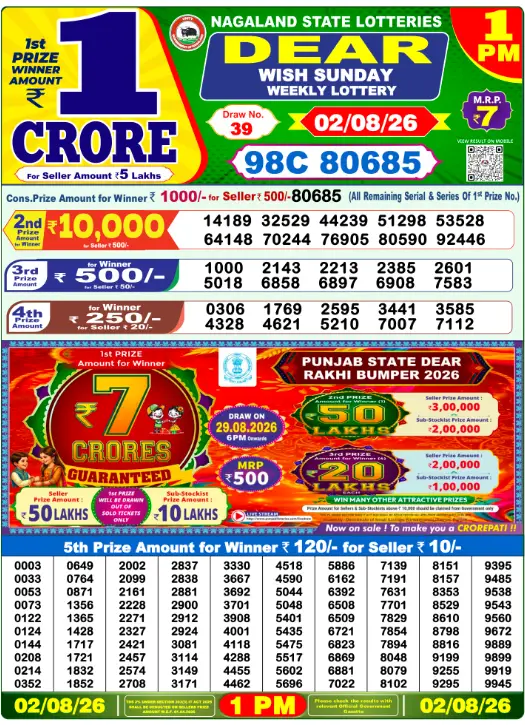 Dhankesari Dear Morning Lottery Result 1:00 PM 2.8.2026