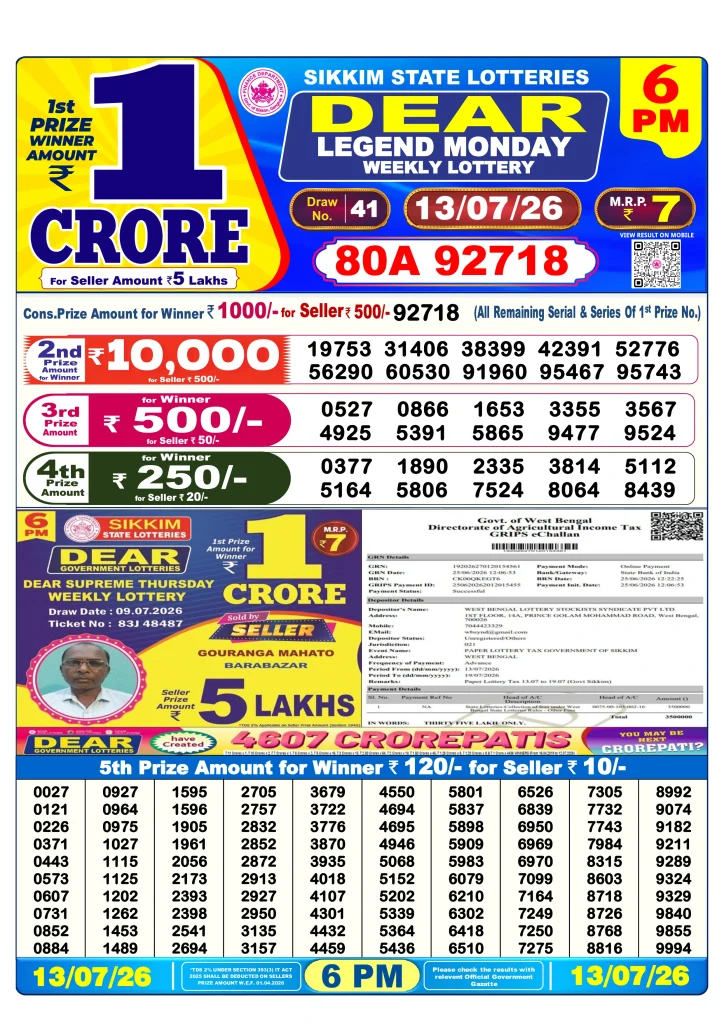 Dhankesari Dear Lottery Today Result 6:00 PM 13.7.2026