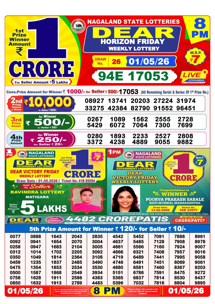 Dhankesari Dear Lottery Evening Result 8:00 PM 1.5.2026