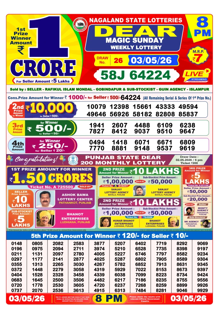 Dhankesari Dear Lottery Evening Result 8:00 PM 3.5.2026