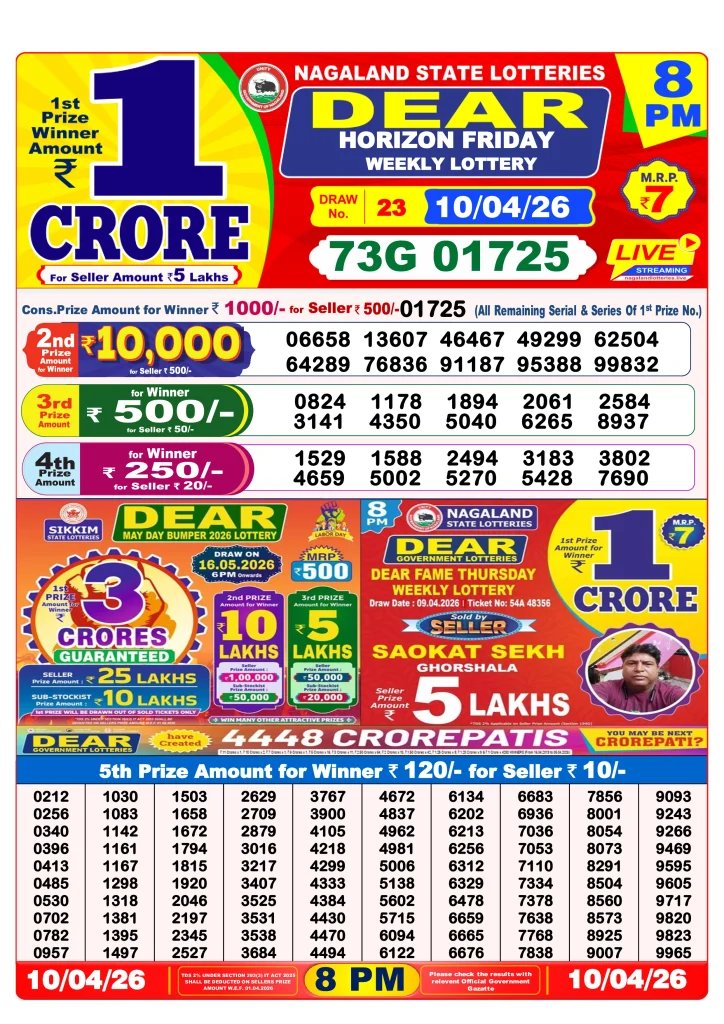 Dhankesari Dear Lottery Evening Result 8:00 PM 10.4.2026