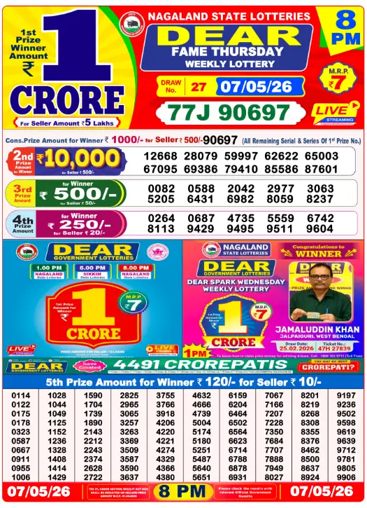 Dhankesari Dear Lottery Evening Result 8:00 PM 7.5.2026