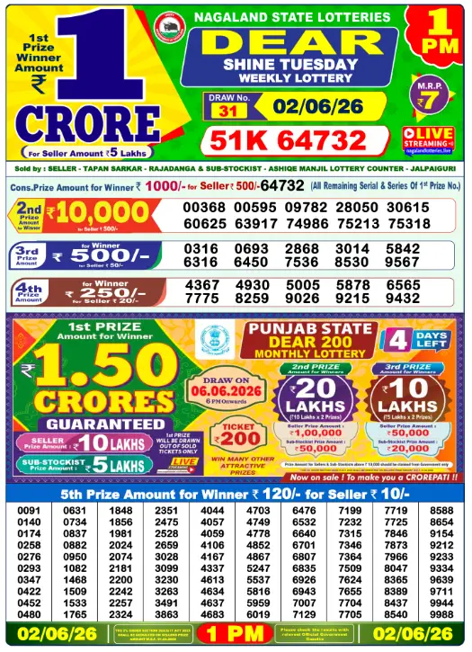Dhankesari Dear Morning Lottery Result 1:00 PM 2.6.2026