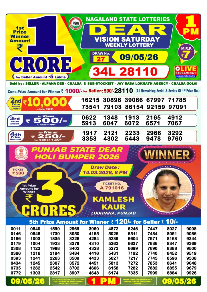 Dhankesari Dear Morning Lottery Result 1:00 PM 9.5.2026
