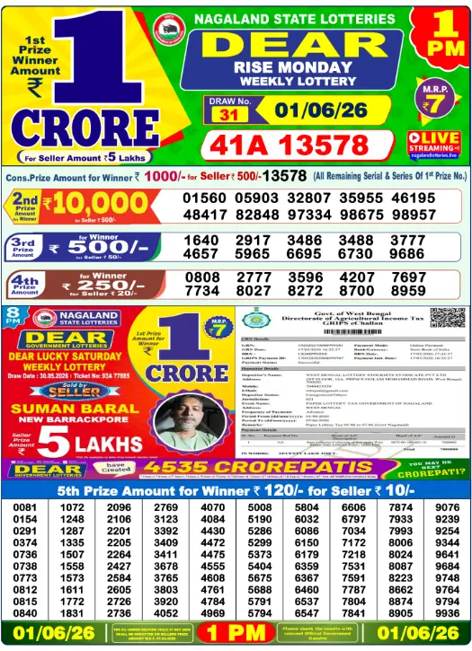 Dhankesari Dear Morning Lottery Result 1:00 PM 1.6.2026