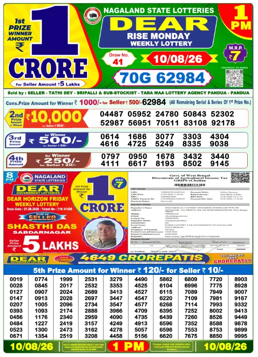 Dhankesari Dear Morning Lottery Result 1:00 PM 10.8.2026