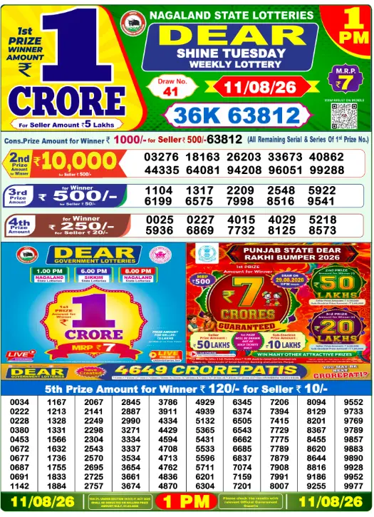 Dhankesari Dear Morning Lottery Result 1:00 PM 11.8.2026