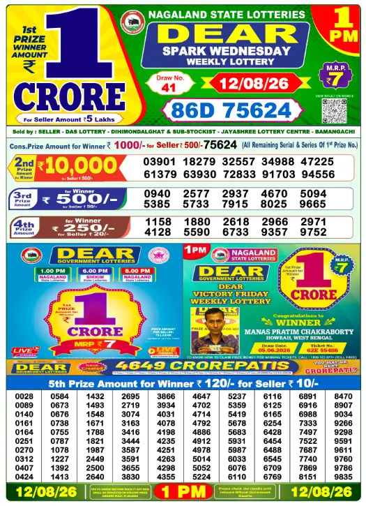 Dhankesari Dear Morning Lottery Result 1:00 PM 12.8.2026