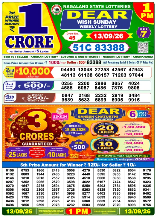 Dhankesari Dear Morning Lottery Result 1:00 PM 13.9.2026