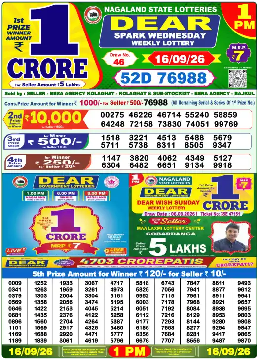 Dhankesari Dear Morning Lottery Result 1:00 PM 16.9.2026