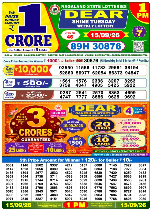 Dhankesari Dear Morning Lottery Result 1:00 PM 15.9.2026
