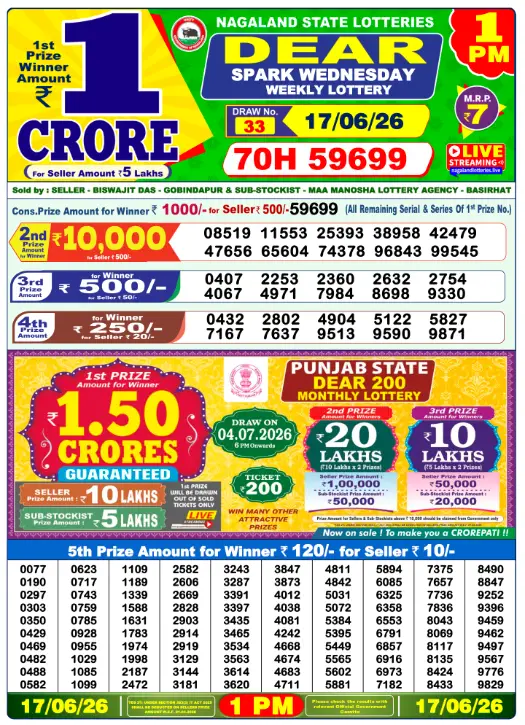 Dhankesari Dear Morning Lottery Result 1:00 PM 17.6.2026
