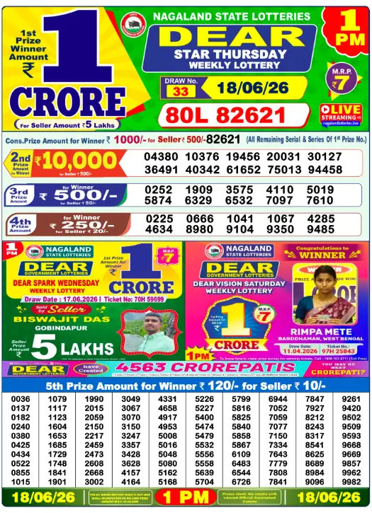 Dhankesari Dear Morning Lottery Result 1:00 PM 18.6.2026