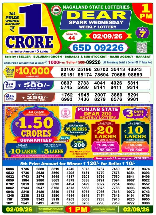Dhankesari Dear Morning Lottery Result 1:00 PM 2.9.2026