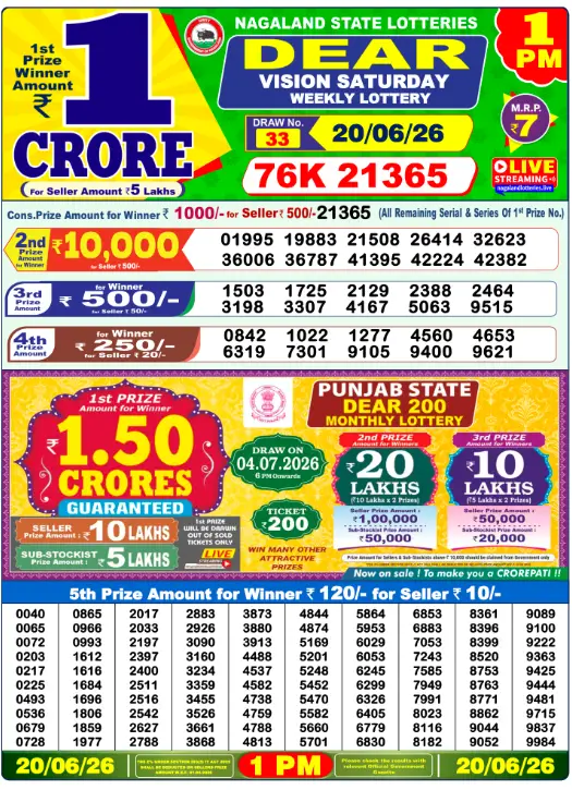 Dhankesari Dear Morning Lottery Result 1:00 PM 20.6.2026
