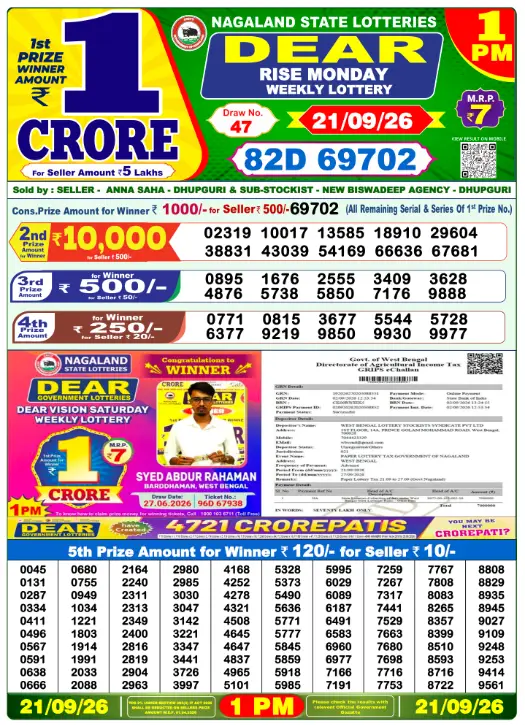Dhankesari Dear Morning Lottery Result 1:00 PM 21.9.2026