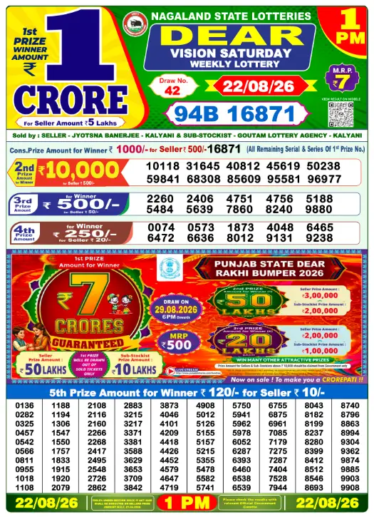 Dhankesari Dear Morning Lottery Result 1:00 PM 22.8.2026