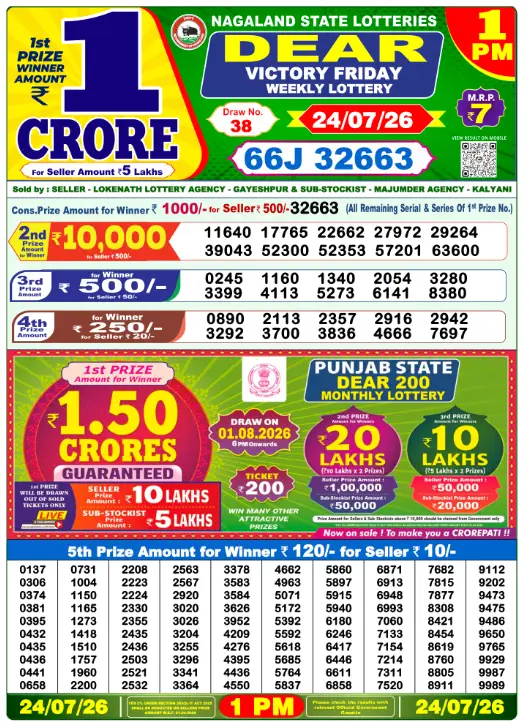Dhankesari Dear Morning Lottery Result 1:00 PM 24.7.2026