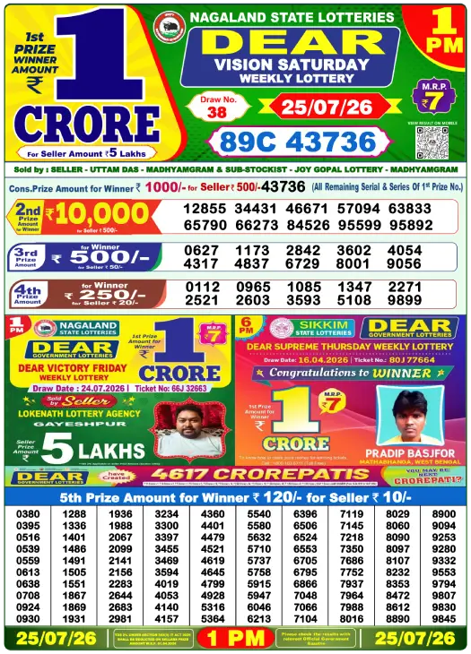 Dhankesari Lottery Sambad 25.7.2026 Result 1PM, 6PM and 8PM