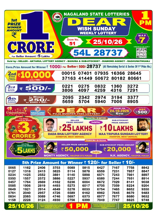 Dhankesari Dear Morning Lottery Result 1:00 PM 25.10.2026