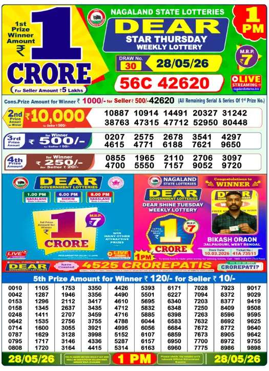 Dhankesari Dear Morning Lottery Result 1:00 PM 28.5.2026