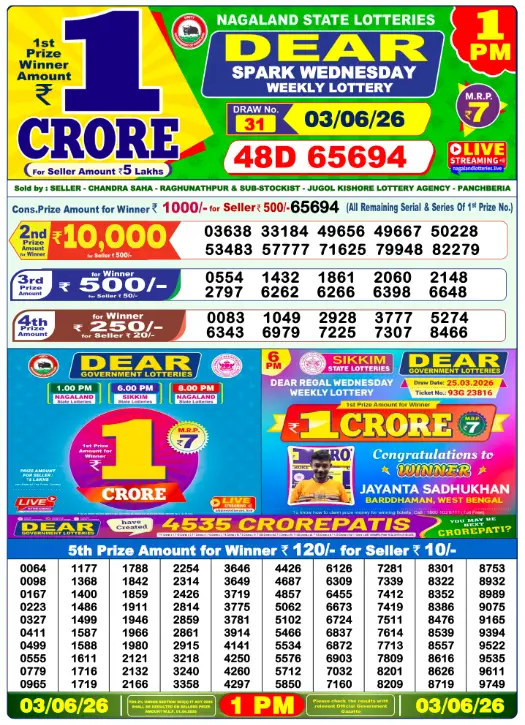 Dhankesari Dear Morning Lottery Result 1:00 PM 3.6.2026