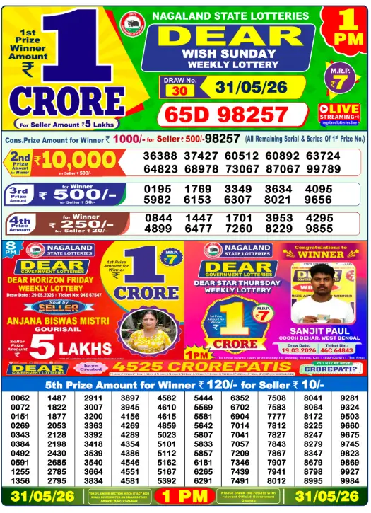 Dhankesari Result Lottery Sambad 1:00 PM Result 31.5.2026