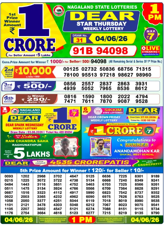 Dhankesari Dear Morning Lottery Result 1:00 PM 4.6.2026