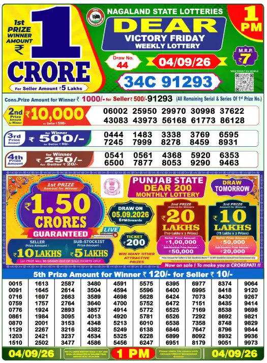 Nagaland Lottery Morning Result 4.9.2026