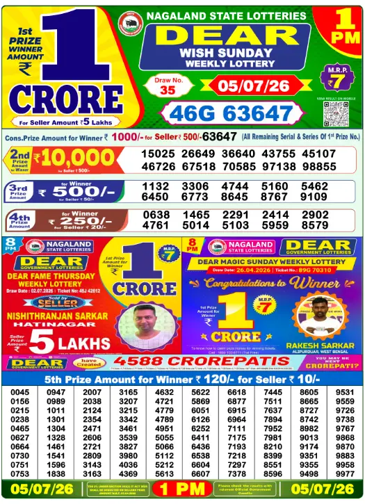 Dhankesari Lottery Sambad 5.7.2026 Result 1PM, 6PM and 8PM