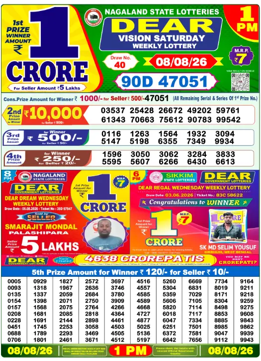 Dhankesari Result Lottery Sambad 1:00 PM Result 8.8.2026
