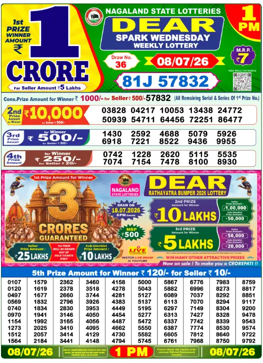 Dhankesari Dear Morning Lottery Result 1:00 PM 8.7.2026