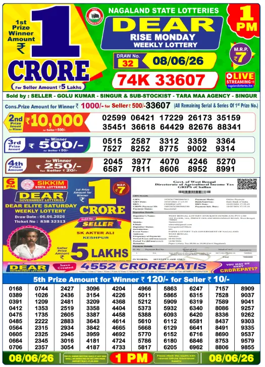 Dhankesari Dear Morning Lottery Result 1:00 PM 8.6.2026
