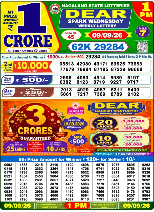 Dhankesari Dear Morning Lottery Result 1:00 PM 9.9.2026