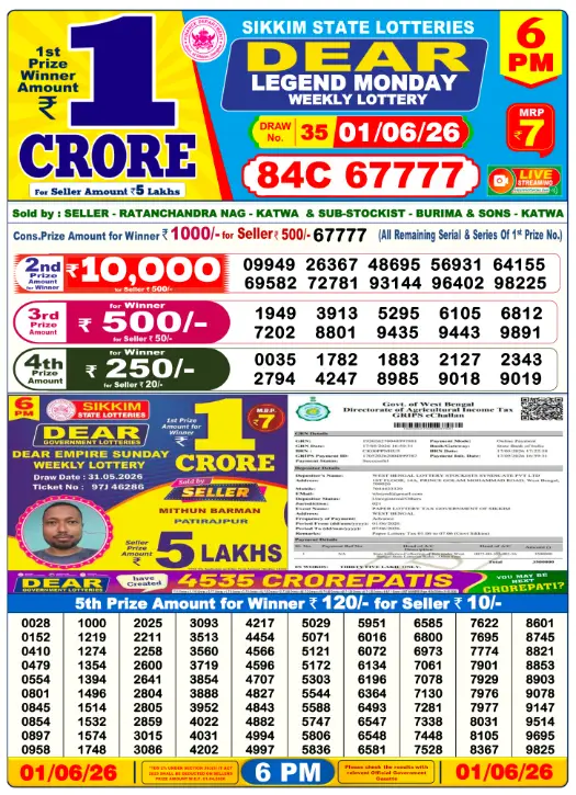 Dhankesari Dear Lottery Today Result 6:00 PM 1.6.2026