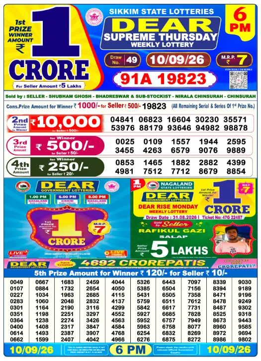 Dhankesari Dear Lottery Today Result 6:00 PM 10.9.2026