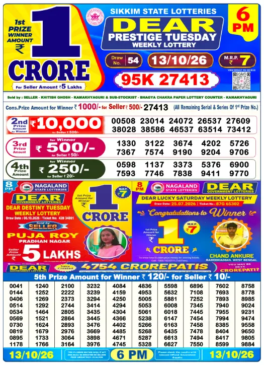 Dhankesari Dear Lottery Today Result 6:00 PM 13.10.2026