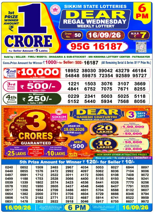 Dhankesari Dear Lottery Today Result 6:00 PM 16.9.2026