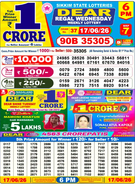 Dhankesari Dear Lottery Today Result 6:00 PM 17.6.2026