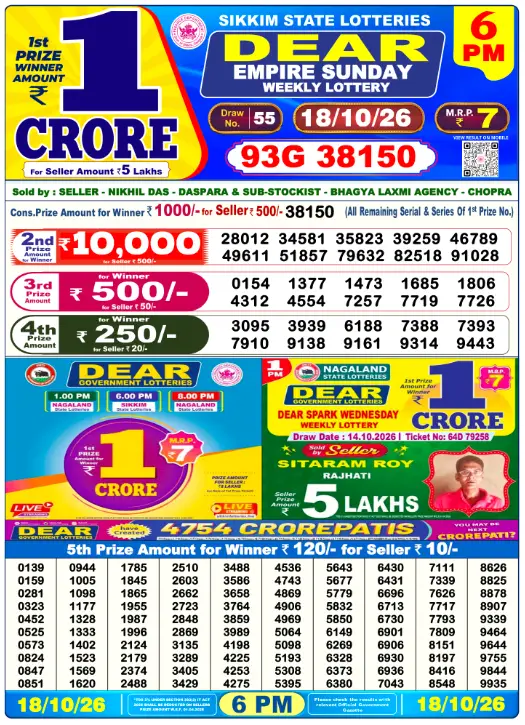 Dhankesari Dear Lottery Today Result 6:00 PM 18.10.2026