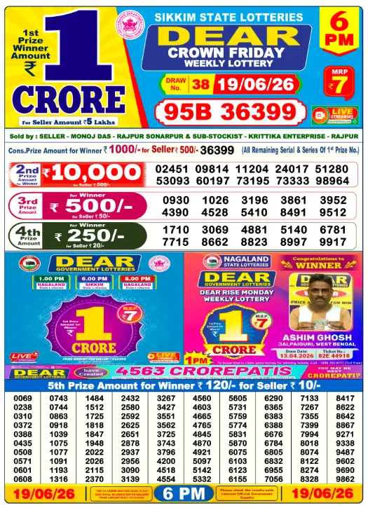 Dhankesari Dear Lottery Today Result 6:00 PM 19.6.2026