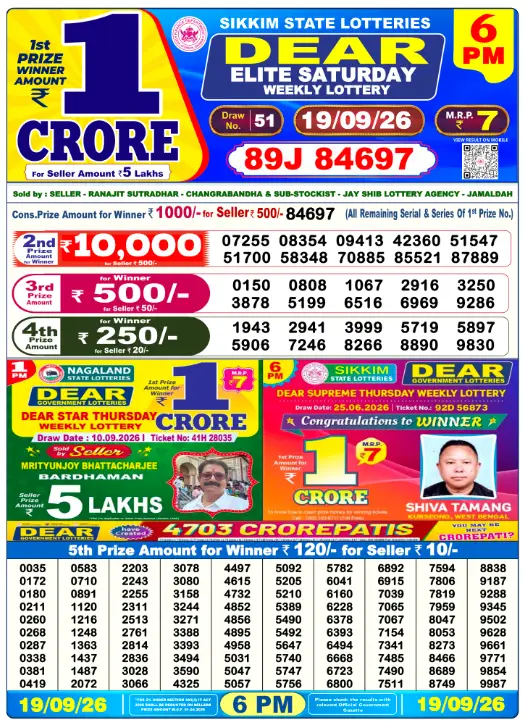 Dhankesari Dear Lottery Today Result 6:00 PM 19.9.2026
