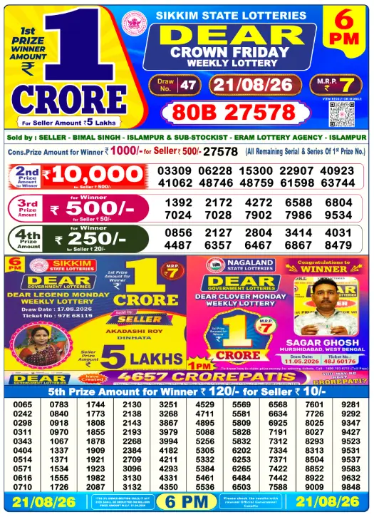 Dhankesari Dear Lottery Today Result 6:00 PM 21.8.2026