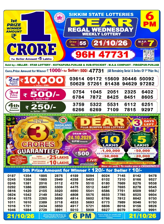 Dhankesari Dear Lottery Today Result 6:00 PM 21.10.2026