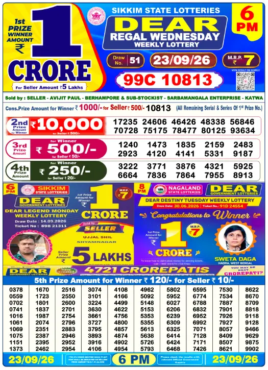 Dhankesari Dear Lottery Today Result 6:00 PM 23.9.2026