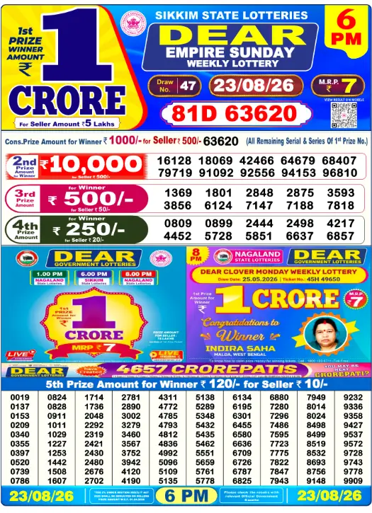 Dhankesari Dear Lottery Today Result 6:00 PM 23.8.2026