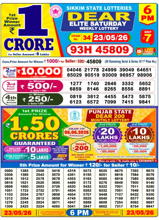 Dhankesari Dear Lottery Today Result 6:00 PM 23.5.2026