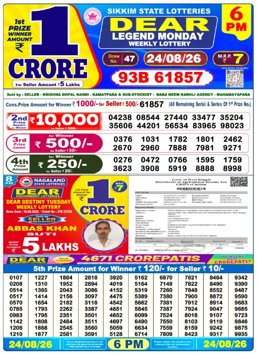 Dhankesari Dear Lottery Today Result 6:00 PM 24.8.2026

