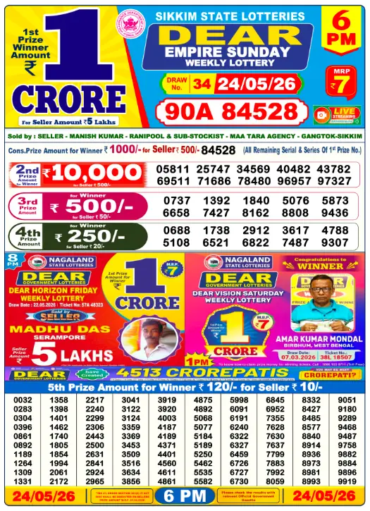 Dhankesari Dear Lottery Today Result 6:00 PM 24.5.2026
