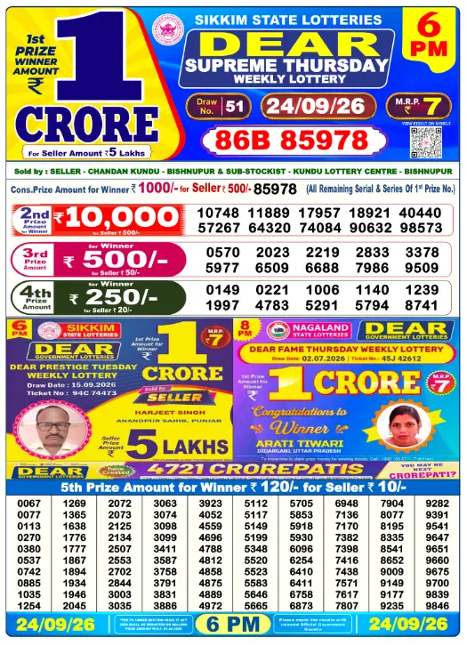 Dhankesari Result Today Lottery Sambad 6:00 PM 24.9.2026